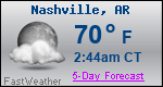 Weather Forecast for Nashville, AR