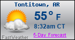 Weather Forecast for Tontitown, AR