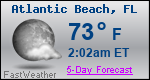 Weather Forecast for Atlantic Beach, FL
