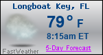 Weather Forecast for Longboat Key, FL