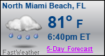 Weather Forecast for North Miami Beach, FL