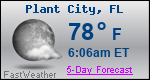 Weather Forecast for Plant City, FL