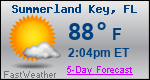 Weather Forecast for Summerland Key, FL