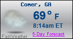 Weather Forecast for Comer, GA