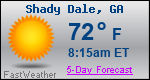 Weather Forecast for Shady Dale, GA