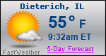 Weather Forecast for Dieterich, IL