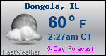 Weather Forecast for Dongola, IL