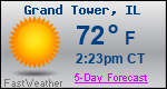 Weather Forecast for Grand Tower, IL