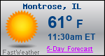Weather Forecast for Montrose, IL