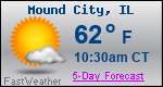 Weather Forecast for Mound City, IL