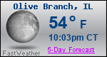 Weather Forecast for Olive Branch, IL