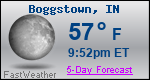 Weather Forecast for Boggstown, IN