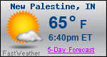 Weather Forecast for New Palestine, IN