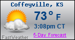 Weather Forecast for Coffeyville, KS