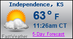 Weather Forecast for Independence, KS