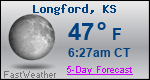 Weather Forecast for Longford, KS