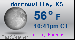 Weather Forecast for Morrowville, KS
