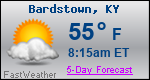 Weather Forecast for Bardstown, KY