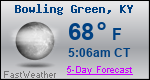 Weather Forecast for Bowling Green, KY