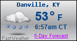 Weather Forecast for Danville, KY