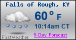 Weather Forecast for Falls of Rough, KY