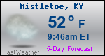 Weather Forecast for Mistletoe, KY