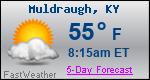 Weather Forecast for Muldraugh, KY