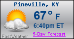 Weather Forecast for Pineville, KY