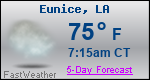 Weather Forecast for Eunice, LA