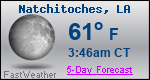 Weather Forecast for Natchitoches, LA
