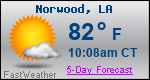 Weather Forecast for Norwood, LA