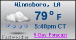 Weather Forecast for Winnsboro, LA
