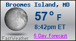 Weather Forecast for Broomes Island, MD