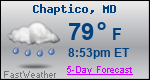 Weather Forecast for Chaptico, MD