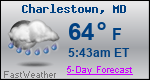 Weather Forecast for Charlestown, MD