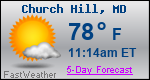 Weather Forecast for Church Hill, MD