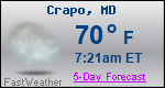 Weather Forecast for Crapo, MD