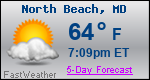 Weather Forecast for North Beach, MD