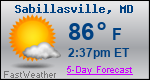 Weather Forecast for Sabillasville, MD