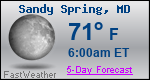 Weather Forecast for Sandy Spring, MD