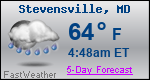 Weather Forecast for Stevensville, MD