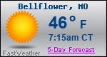 Weather Forecast for Bellflower, MO