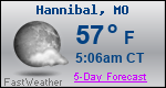 Weather Forecast for Hannibal, MO