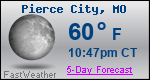 Weather Forecast for Pierce City, MO