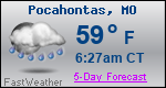 Weather Forecast for Pocahontas, MO