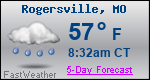 Weather Forecast for Rogersville, MO