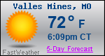 Weather Forecast for Valles Mines, MO