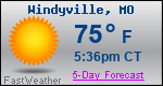 Weather Forecast for Windyville, MO