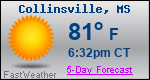Weather Forecast for Collinsville, MS