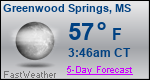 Weather Forecast for Greenwood Springs, MS